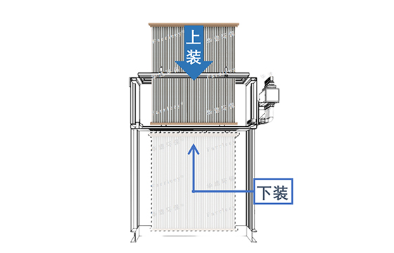 金年会環(huán)保