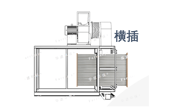 金年会環(huán)保